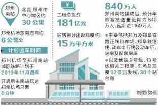 郑州机场大爆料最新消息,揭秘未来发展规划与重大变革